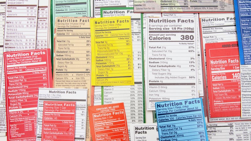 confusing raw dog food labels