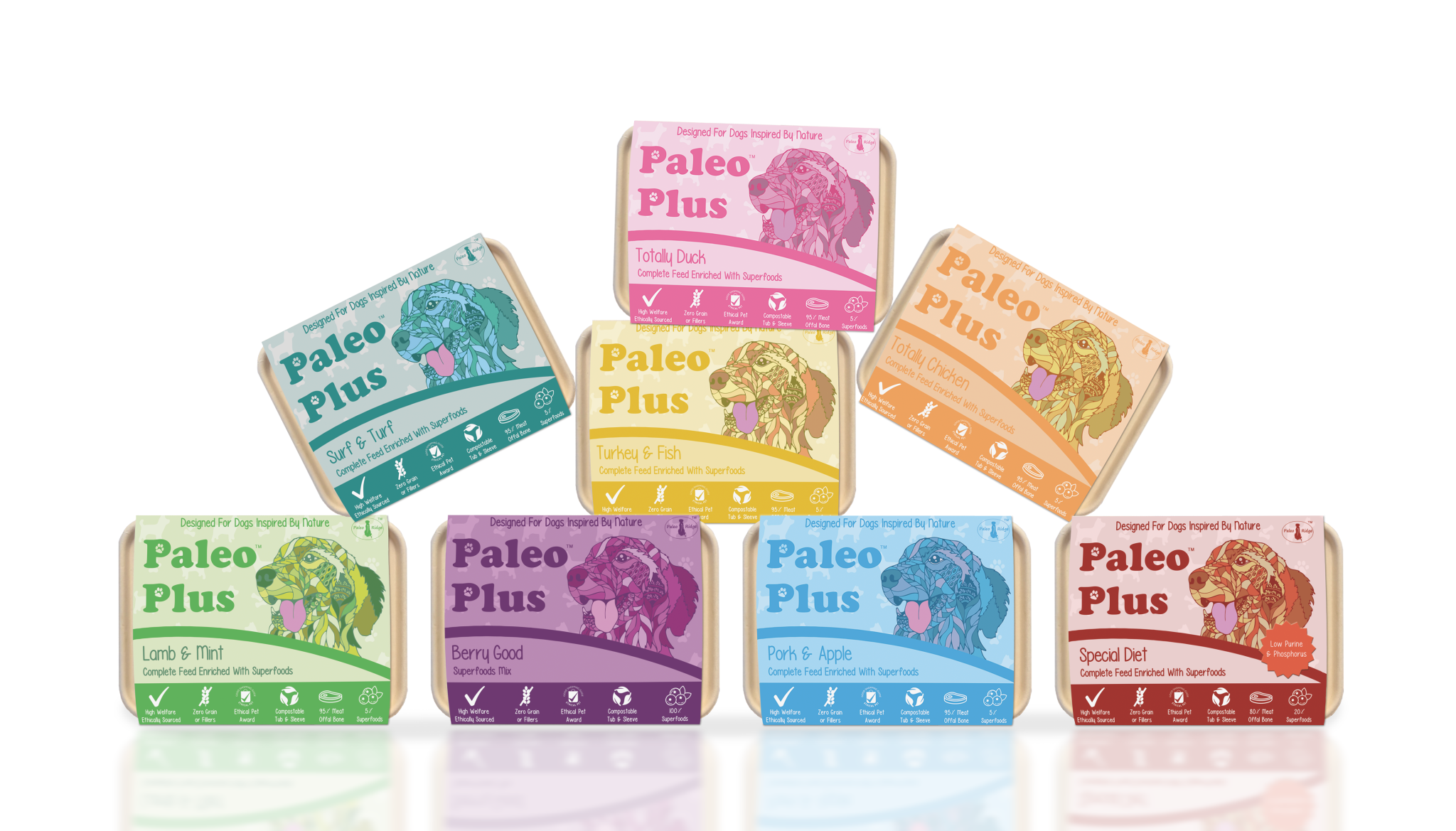 paleo plus range