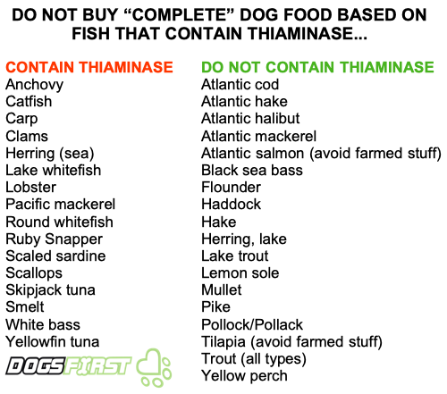 fish with or without thiaminase